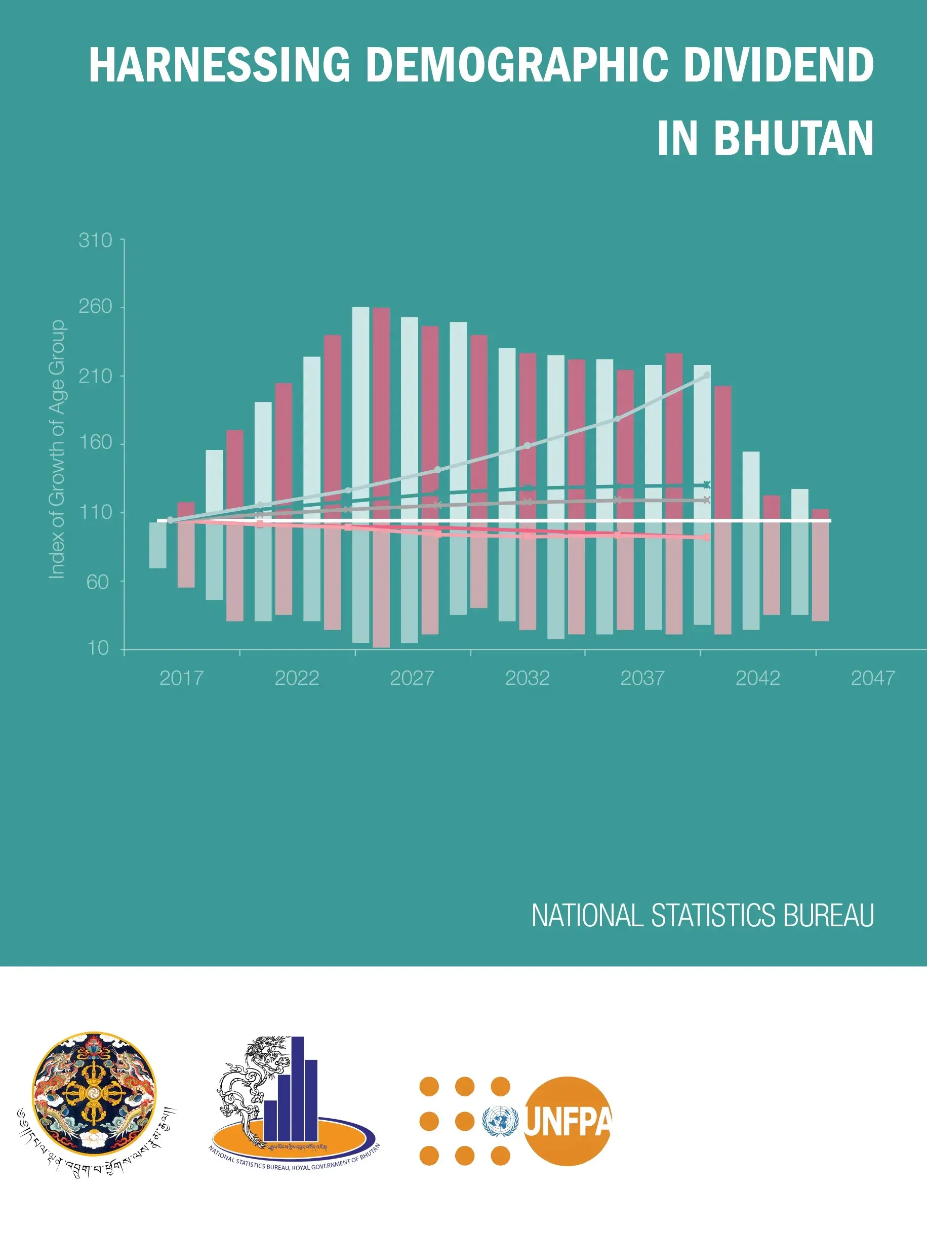 Harnessing Demographic Dividend in Bhutan