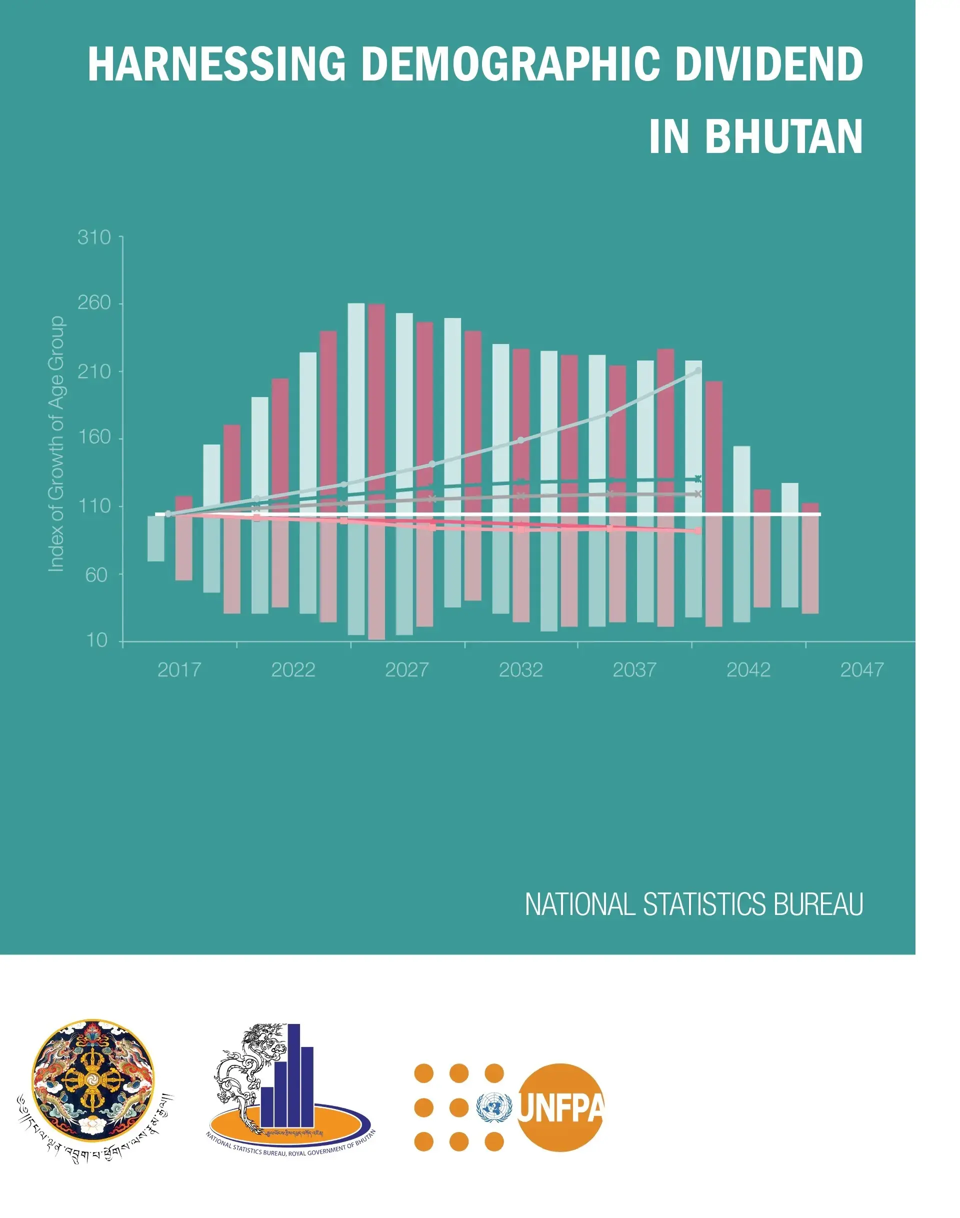 Policy Brief: Harness Demographic Dividend in Bhutan